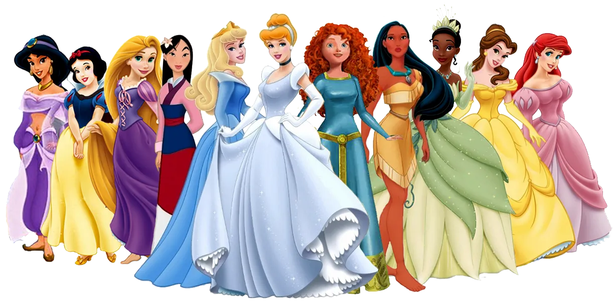 which Disney princess are you ?