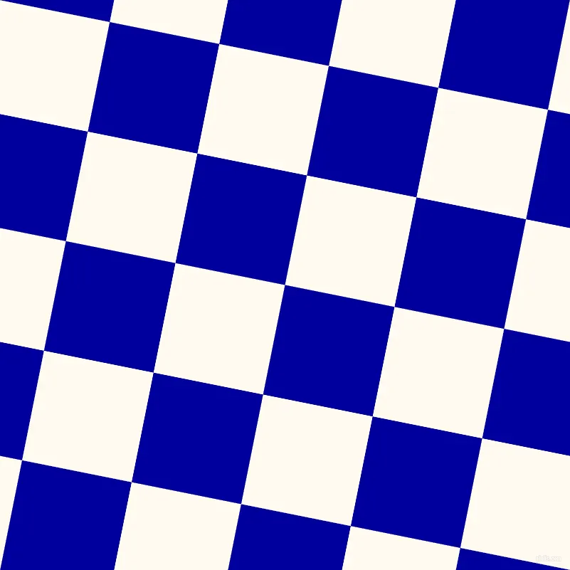 what kind of police would you be?
