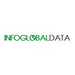 InfoGlobalData InfoGlobalData