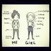 Notlikeothergirls Notlikeothergirls