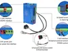ato_bldc_motor_controllers