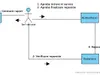 licenta.mqtt