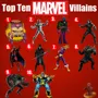 Which Famous Cartoon Villain Are You? Which Famous Cartoon Villain Are You?