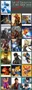 Which Video Game Character Are You? (4) Which Video Game Character Are You? (4)