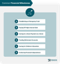 Financial Independence Quiz Financial Independence Quiz