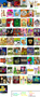 Which Cartoon Network Show Are You? (2) Which Cartoon Network Show Are You? (2)