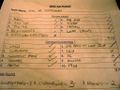 International Cuisine Quiz International Cuisine Quiz