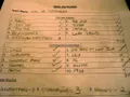 International Cuisine Quiz International Cuisine Quiz