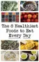 Are You Eating Healthily?