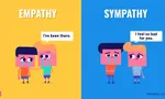 Love and Friendship Quiz Love and Friendship Quiz
