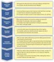 Test Your Moral Philosophy Knowledge (2) Test Your Moral Philosophy Knowledge (2)