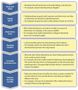 Test Your Moral Philosophy Knowledge (1) Test Your Moral Philosophy Knowledge (1)