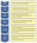 Test Your Moral Philosophy Knowledge (1)