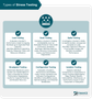 Memory Management Quiz Memory Management Quiz