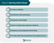 Are You an Expert Online Shopper? Are You an Expert Online Shopper?