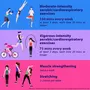 Mastering Aerobic Exercise Intensity Mastering Aerobic Exercise Intensity