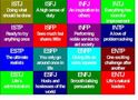 Find Your Comedy Movie Personality Find Your Comedy Movie Personality