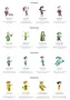 Which 'Blue' Personality Are You? Which 'Blue' Personality Are You?