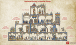Test Your Knowledge: Church Quiz Test Your Knowledge: Church Quiz