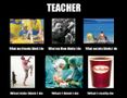 Which Funny Meme Are You? Which Funny Meme Are You?
