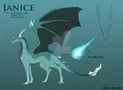 Discover Your Dragon Personality Discover Your Dragon Personality
