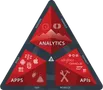 Mobile App Development Platforms Quiz (1)