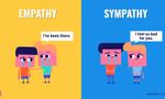 What's Your Feeling Personality? What's Your Feeling Personality?