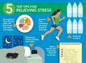 Discover Your Stress Management Style Discover Your Stress Management Style