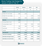Input/Output Management Quiz Input/Output Management Quiz