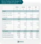Input/Output Management Quiz Input/Output Management Quiz
