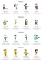What's Your Cosmetic Personality?