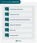 Tech Personality Quiz for Boys Tech Personality Quiz for Boys