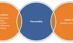 What's Your Relationship Personality? (3)