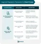 Data Privacy and Security Quiz Data Privacy and Security Quiz