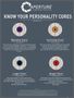 Which Acting Personality Are You? (1) Which Acting Personality Are You? (1)