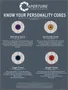 Which Acting Personality Are You? (1) Which Acting Personality Are You? (1)