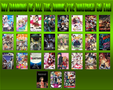 How well do you know Anime? (3) How well do you know Anime? (3)