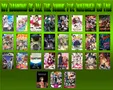 How well do you know Anime? (3) How well do you know Anime? (3)
