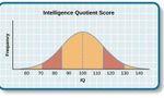 Test Your Environmental IQ Test Your Environmental IQ