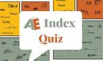 Test Your Knowledge: Contemporary Theater Test Your Knowledge: Contemporary Theater