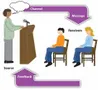 Discover Your Public Speaking Persona Discover Your Public Speaking Persona
