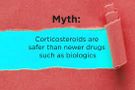 Steroids: Myths, Facts, and Effects Steroids: Myths, Facts, and Effects