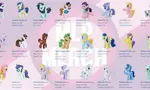 Which My Little Pony Character Are You? (7)