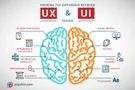 Test Your UX/UI Design Knowledge Test Your UX/UI Design Knowledge