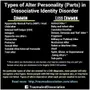 Pet Care Personality Quiz