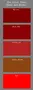 What Shade of Red Are You? What Shade of Red Are You?