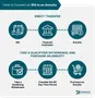 IoT Quiz IoT Quiz