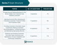 Insurance Requirements Quiz Insurance Requirements Quiz