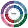 MBTI Personality Quiz MBTI Personality Quiz
