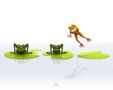Which Amphibian Personality Are You? Which Amphibian Personality Are You?